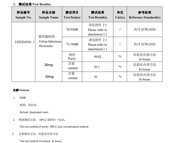 LA CHINE Longilat Bio Co., Ltd certifications