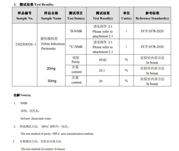 LA CHINE Shandong Hexon Technology Co., Ltd certifications