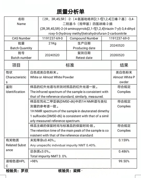 LA CHINE Longilat Bio Co., Ltd certifications